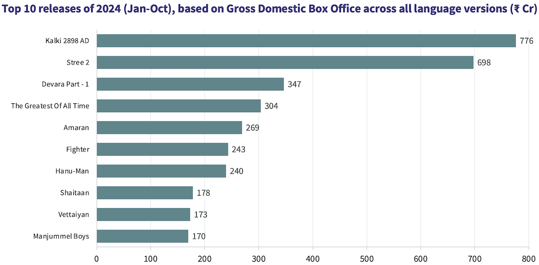 BOStory-Oct2024-3.png