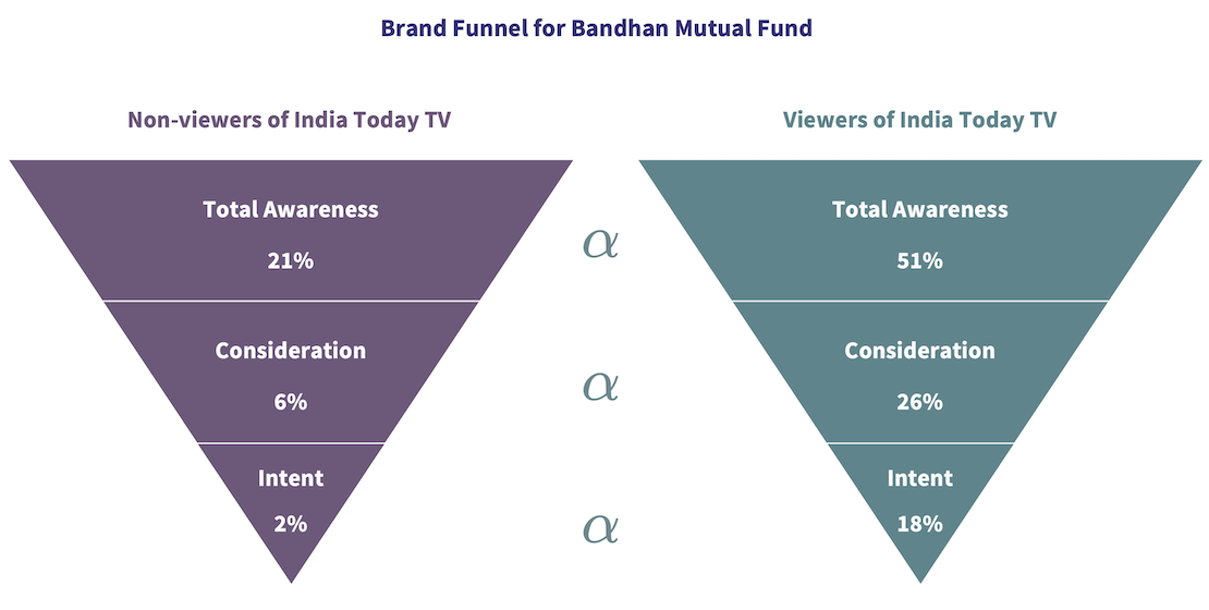 Bandhan3.png