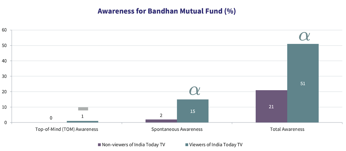 Bandhan6.png