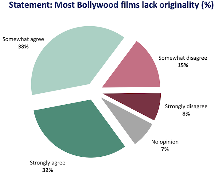 Bollyvs.South-1.png